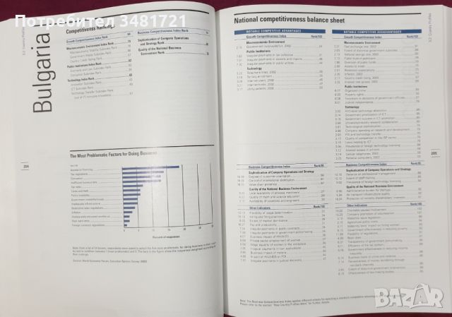 Доклад на Световния икономически форум за конкуренцията по света / The Global Competitiveness Report, снимка 8 - Специализирана литература - 45667914