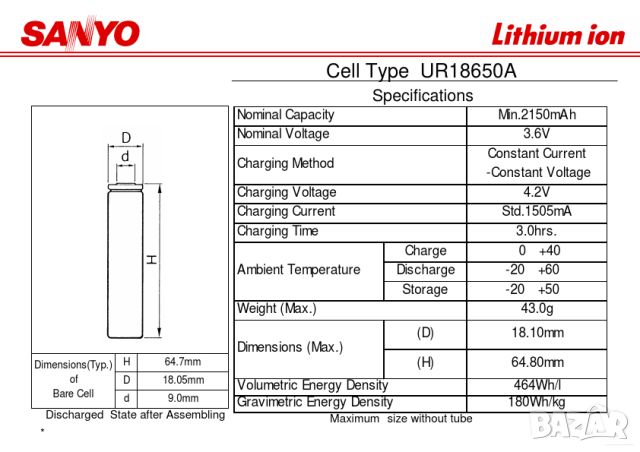 Батерии 6 броя - Lithium ion - 18650, снимка 8 - Батерии за лаптопи - 46171632