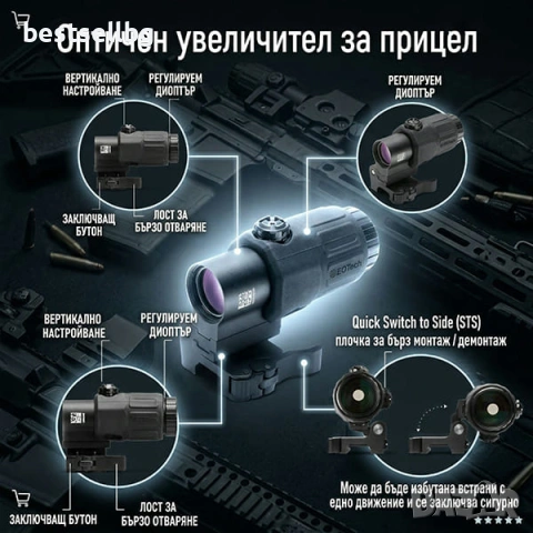 Тактически увеличител за прицел 3x увеличение STS бърз монтаж Weaver база пикатини 20mm за лов пушка