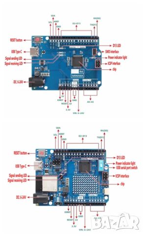 UNO R4 Minima, снимка 2 - Друга електроника - 46803793