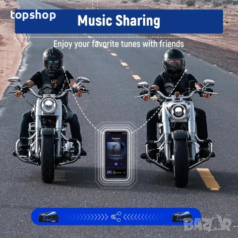 ЧИСТО НОВ LEXIN B4FM Bluetooth интерком / слушалка за каска 10 водача, IP67, шумопотискане, радио, снимка 4 - Аксесоари и консумативи - 51636409