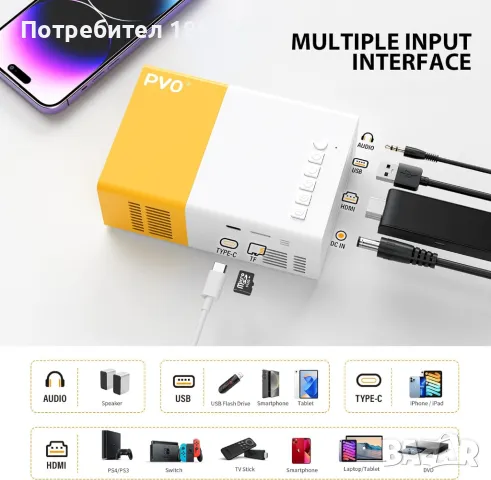 Led проектор, PVO преносим проектор за филми на открито, LED Pico видео проектор за домашно кино , снимка 6 - Плейъри, домашно кино, прожектори - 47053347