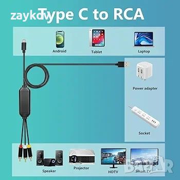 USB C към RCA кабелен адаптер, 6 фута тип C към RCA кабел с USB A , снимка 3 - Друга електроника - 46350947
