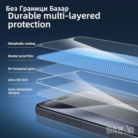 Ново Закалено стъкло 0.33мм HD за iPhone 15 Plus 6.7" – комплект 3 броя протектор Айфон Защита, снимка 5 - Фолия, протектори - 53088356