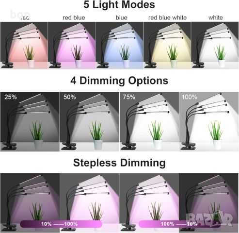 LED Лампа за растения MEIKEE, снимка 6 - Лед осветление - 46426440