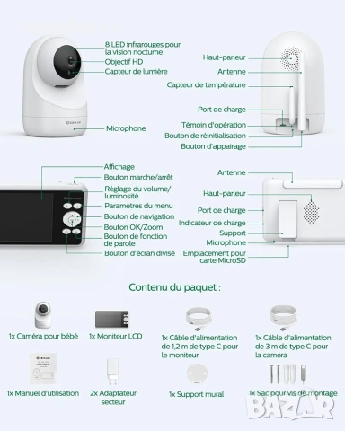 Бебешки монитор 5 инча 720P HD IPS екран видео монитор Sebikam, снимка 9 - Други - 54164032
