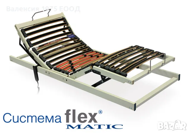 Подматрачна рамка Система Flex Matic, снимка 1 - Матраци - 48763843