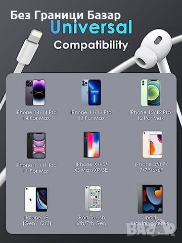 Нови Кабелни слушалки за iPhone с микрофон стерео звук шумопотискане, снимка 2 - Слушалки и портативни колонки - 46439862