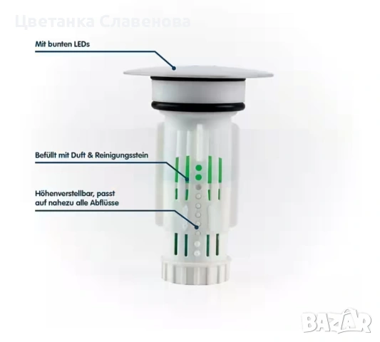 Запушалка за мивка с LED тапа за канализация намалява лошите миризми, снимка 3 - Лед осветление - 53369334