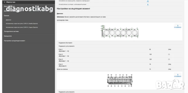 HaynesPro ОНЛАЙН Сервизна база данни / Workshop Database, снимка 5 - Аксесоари и консумативи - 51413828