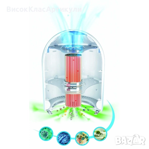 AirFree E60/P60NL, снимка 7 - Овлажнители и пречистватели за въздух - 52646838