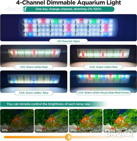 Lominie Аквариумна лампа 20 W, 42-63 см LED светлинна лента за аквариум с водорасли, таймер,IP67 G20, снимка 6 - Оборудване за аквариуми - 46799660