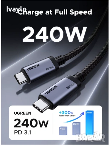 НОВ USB4 Кабел UGREEN 80Gbps / 240W PD3.1 / 16K Видео – Неразпечатан!