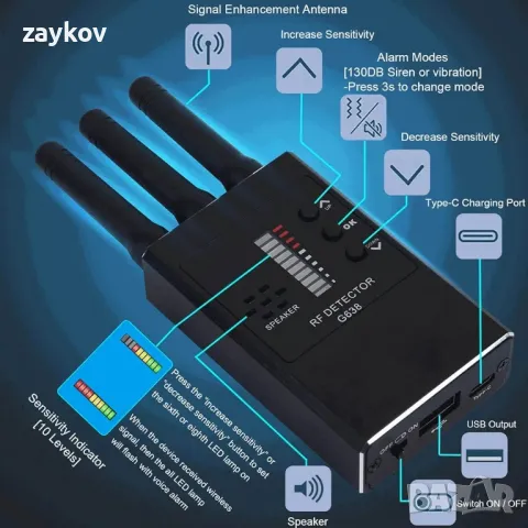 G638 Безжичен търсач на радиочестотни сигнали, снимка 7 - Друга електроника - 47248795