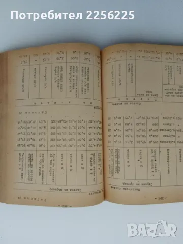 Технология на винопроизводството 1958 г., снимка 2 - Специализирана литература - 49242205