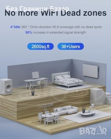 Нов WiFi усилвател QLOCOM, 1200Mbps, широк обхват, 5GHz & 2.4GHz Антена интернет разширител, снимка 4 - Друга електроника - 46330948