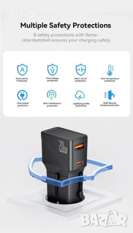 ASOMETECH Универсален адаптер бързо зарядно с 1 USB QC 3.0 порт и 1 PD 20W Type-C за EU/UK/USA/AUS, снимка 7 - Оригинални зарядни - 45828659