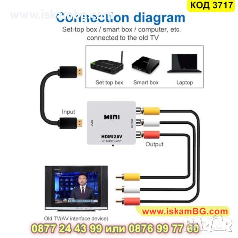 Преходник HDMI към AV RCA - КОД 3717, снимка 3 - Друга електроника - 45355026