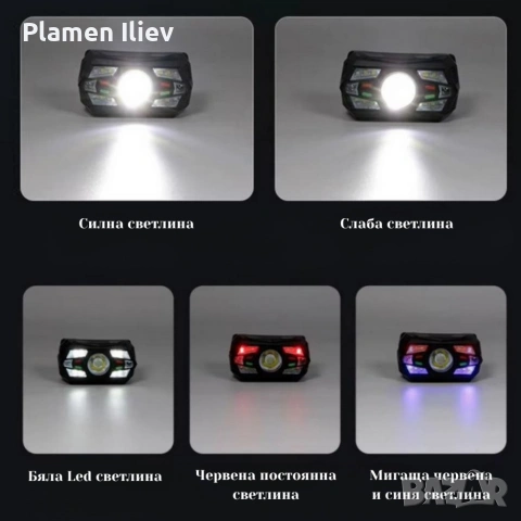 LED челник BL-CT108 с PIR сензор за безконтактно включване, водоустойчив и лек, снимка 2 - Лед осветление - 53354075