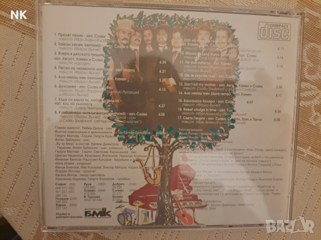 Каналето-THE BEST, снимка 3 - CD дискове - 53715773