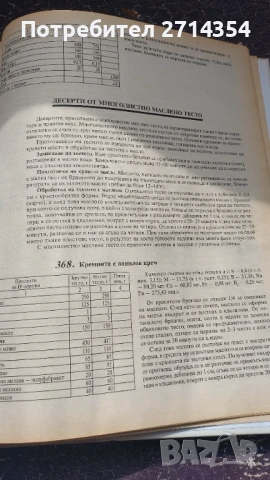Книга сборник рецепти , снимка 3 - Други - 51175659