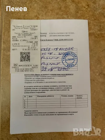 Инверторен климатик Gree Amber 18000 BTU с гаранция, снимка 3 - Климатици - 50110763