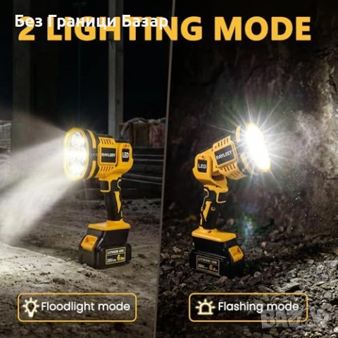 Нов Безжичен работен прожектор за DeWalt батерия с мигащ режим въртяща глава, снимка 4 - Други - 54104794