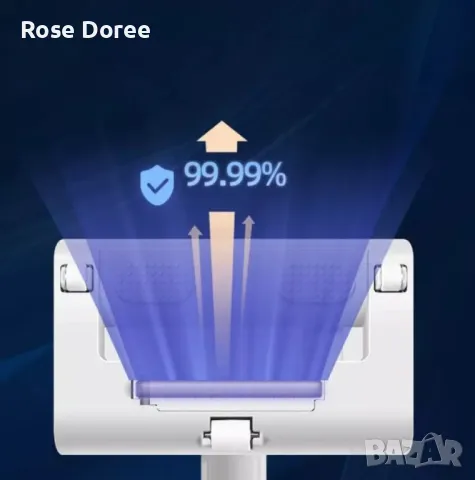 Високочестотен уред за премахване на домашни акари и микроби, снимка 5 - Други - 47153358