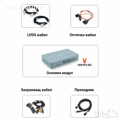 CarPlay и Android Auto интерфейс за Mercedes NTG 4.5 / 4.7 | Mr12Volt, снимка 4 - Аксесоари и консумативи - 49990119