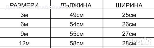 Ромпър с блузка Мики Маус, снимка 2 - Бебешки гащеризони - 45438461