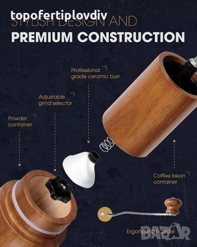 Ръчна мелница за кафе POLIVIAR Manual Coffee Grinder, снимка 7 - Други - 45111622