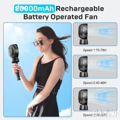 Преносим персонален USB мини вентилатор с акумулаторна батерия с LED светлини Power Bank, снимка 10 - Вентилатори - 50314627