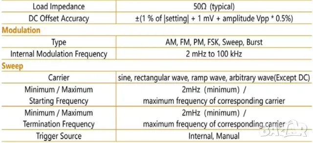 Owon DGE1060, 3,6-инчов LCD. Генератор на произволна форма на вълна  60 mhz., снимка 7 - Друга електроника - 49738297