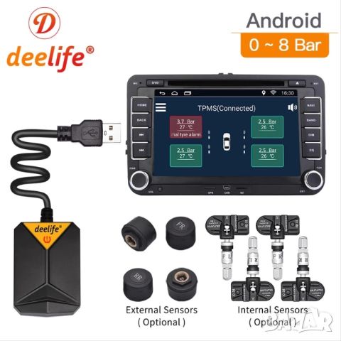 TPMS система за следене на налягането и температурата в гумите DeeLife