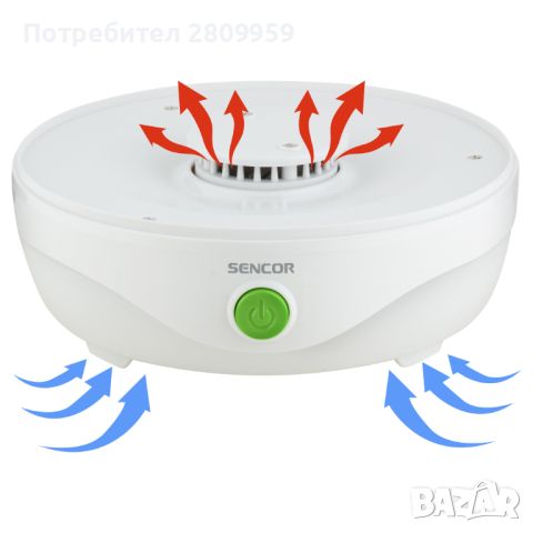 Дехидратор на храни SENCOR SFD 750WH, 250W, 5 поставки за сушене, снимка 7 - Други - 46772319