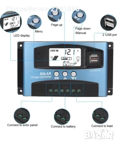 Соларен контролер MPPT 40A зарядно устройство за батерии, снимка 4 - Соларни лампи - 48264824