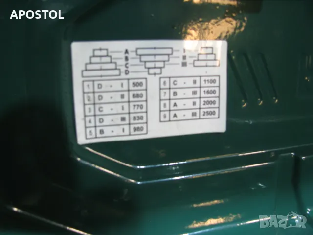 настолна бормашина Parkside PTBM 500 E5, снимка 3 - Бормашини - 47134288