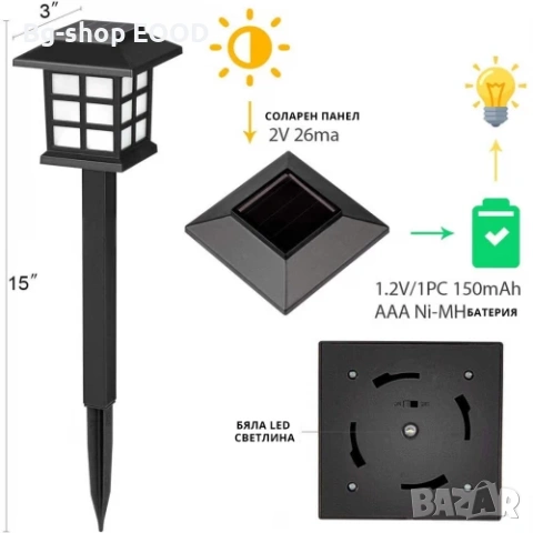 6 броя соларни лампи за градина тип къщичка LED осветление за двор пътеки и тераса, снимка 5 - Соларни лампи - 54188753