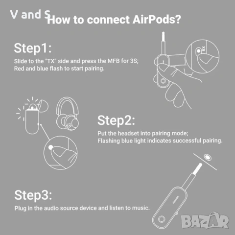 UGREEN Bluetooth Transmitter Receiver for 2 AirPods or BT Devices, Bluetooth Wireless Transmitter , снимка 8 - Други - 53900332