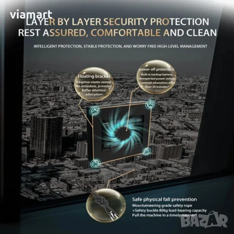 Робот за почистване на прозорци Puruikai HCR-21B, 3200 Pa, Смарт управление, автоматично пръскане, снимка 6 - Прахосмукачки - 50527087