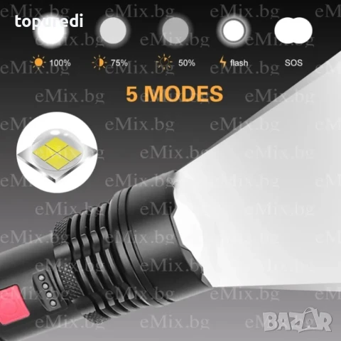 LED Акумулаторен фенер P90, снимка 6 - Оборудване и аксесоари за оръжия - 50733172