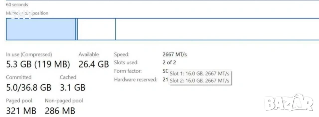 Lenovo ThinkPad T14 G1/32 RAM/512 SSD, снимка 7 - Лаптопи за работа - 53556724