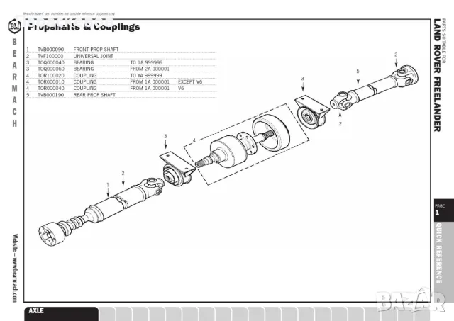 Кардан за Land Rover Freelander, снимка 7 - Части - 47696276