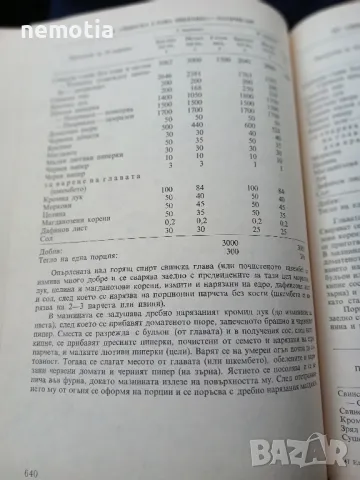 Единен сборник с рецепти за заведения за обществено хранене, снимка 5 - Специализирана литература - 48268193