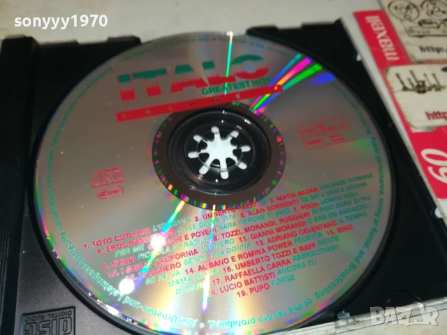 заявено-ITALO CD 1807251134, снимка 2 - CD дискове - 51060820