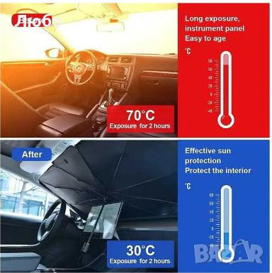 Чaдъp – ceнниĸ зa aвтoмoбил, защита от UV льчи, снимка 3 - Аксесоари и консумативи - 46465595