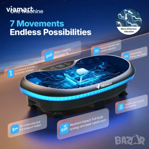 4D Вибро платформа MERACH CV55, 3 мотора 440W, 120 скорости, Bluetooth, снимка 2 - Фитнес уреди - 53659647