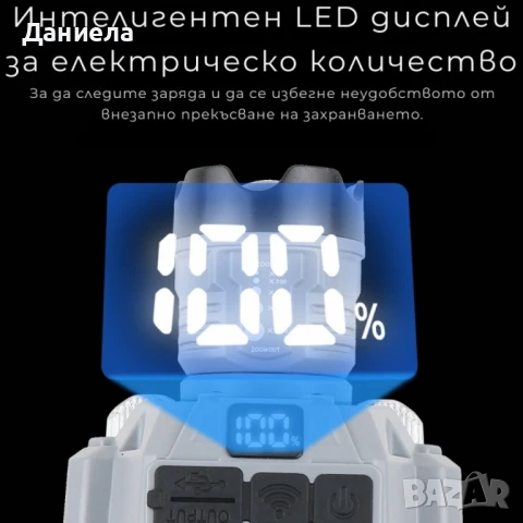 Челник за глава с интелигентно управление с движение и LED дисплей HX-915S, снимка 4 - Други стоки за дома - 51327203