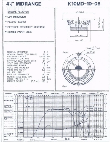 VIFA  K10MD-19  среди ф110 мм 8 ома, снимка 7 - Тонколони - 53730226
