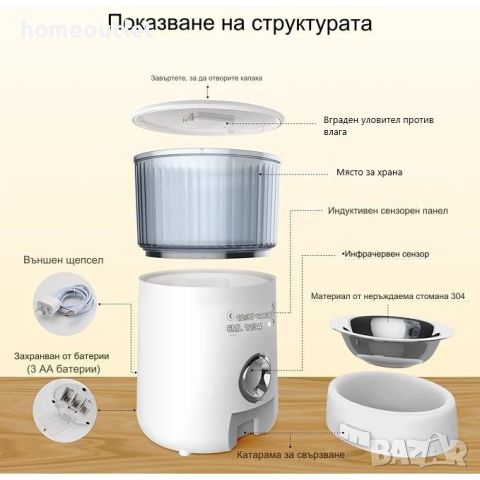 Автоматична хранилка PUPPY KITTY AUTOMATIC PET FEEDER M80WHITE, снимка 5 - Друга електроника - 46670124